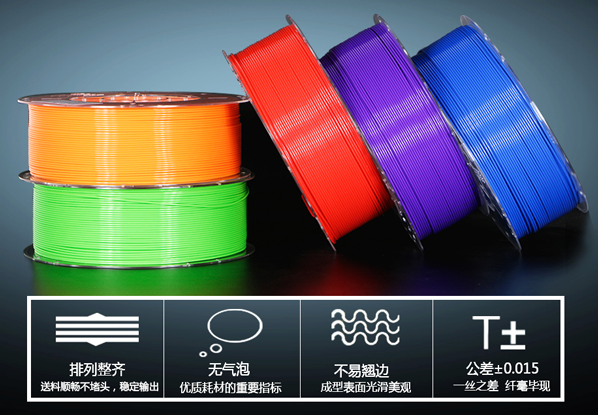 一3D打印机耗材：PLA与ABS有什么区别？