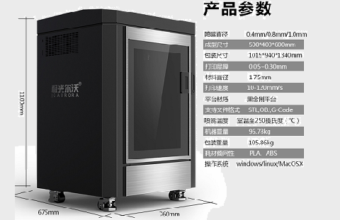使用大型3D打印机有什么好处？