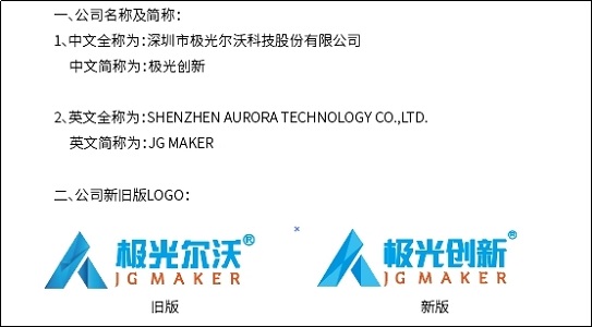 一新形象发布，极光尔沃品牌更名极光创新